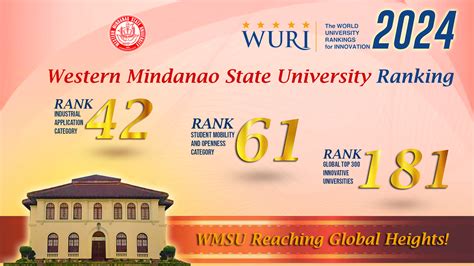 wmsu portal|Western Mindanao State University – A Smart Research .